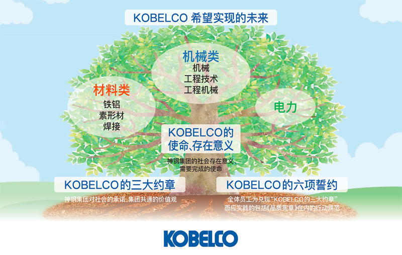 神鋼無錫壓縮機股份有限公司